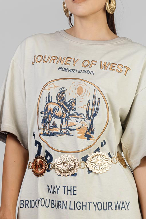 BLUSON JOURNEY